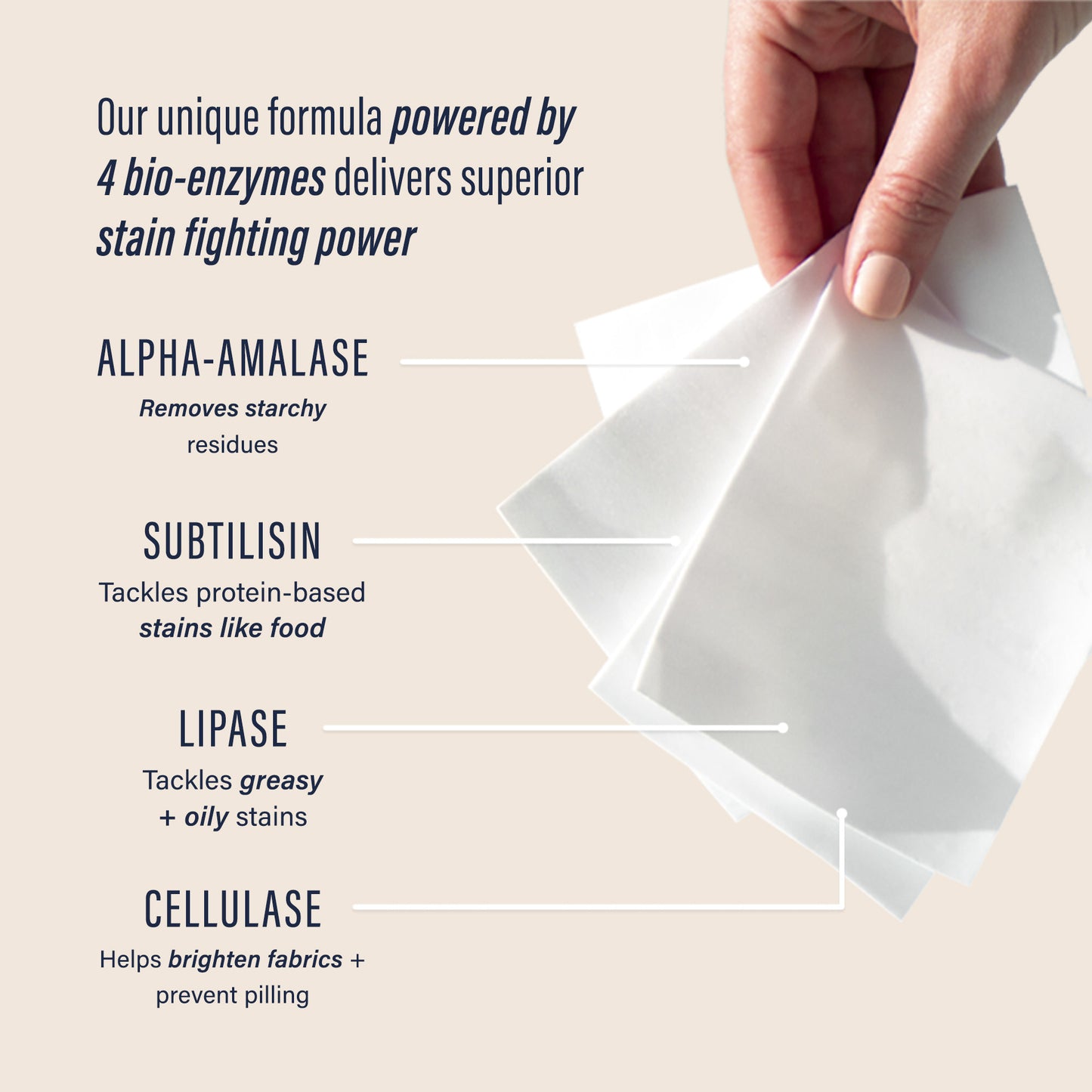Australia’s #1 Supermarket Laundry Sheet (Bundles Available)
